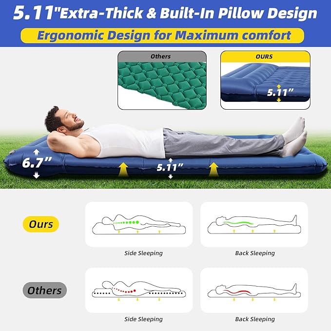 32.68 Extra Wide Sleeping Pad for Camping Camping Mattress with Pillow Inflatable Sleeping Pads with Built-in Foot Pump 5.11 Thickened Sleeping Mat for Backpacking Hiking Tent (Blue)