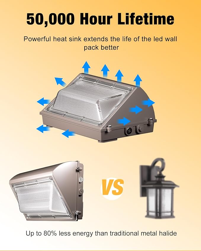 LED Wall Pack Light 60W 7800lm with Dusk to Dawn Photocell 5000K Daylight Wall Pack Outdoor Light Repalces 600W HPS/HID Light IP65 Waterproof for Stadium Yard Buildings Parking Lots