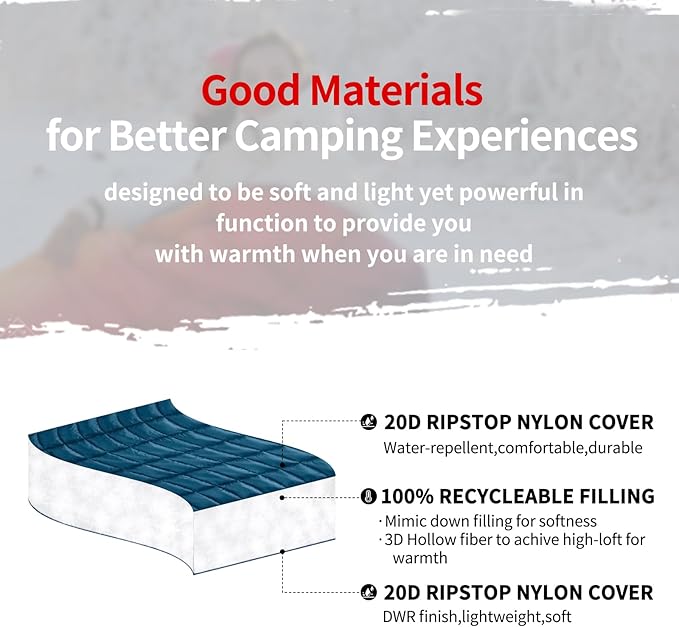 zzlamb Camping Blanket for Cold WeatherOutdoor Puffy Blanket Portable Down AlternativeWindproof Warm Cloak with SnapsCozy Quilt Backpacking Picnic RV Travel Plane Car Hammock Beach Climbing