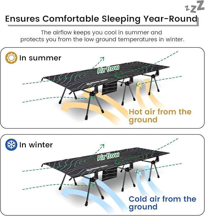 ONETIGRIS SUPRANUBIS Camping Cot Height Adjustable with Cot Leg Extenders Strong Support 330lbs Lightweight Comfortable Folding Bed for Camping Hiking Travel Truck Beach Office Nap