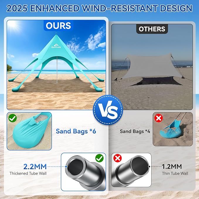 Beach Tent Sun Shelter &amp Portable Beach Canopy UPF 80+ UV Protection Beach Shade Canopy with 6 Sandbags Sand Shovel Ground Pegs for Outdoor Camping Picnics (12x12ft Turquoise)