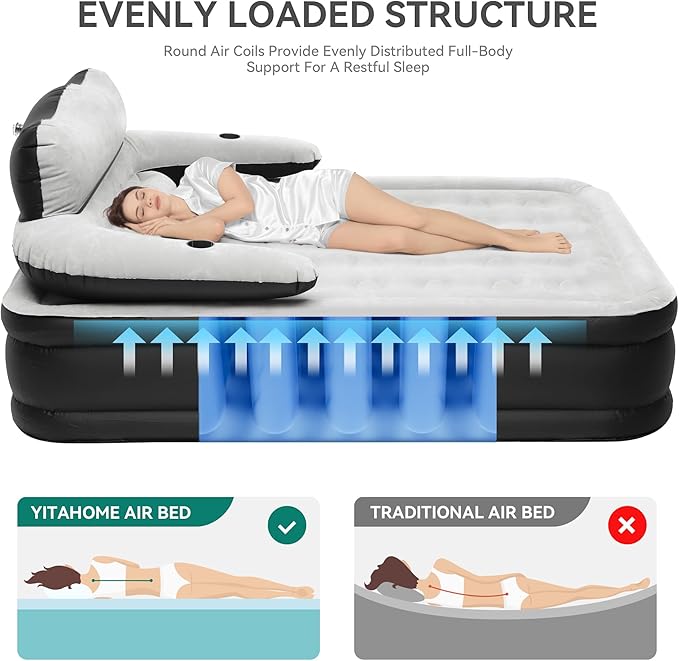 YITAHOME Queen Size Air Mattress with Headboard and Built-in Pump 18in Blow Up Mattress with Carry Bag Repair Kit and Nozzles for Home Camping and Travel