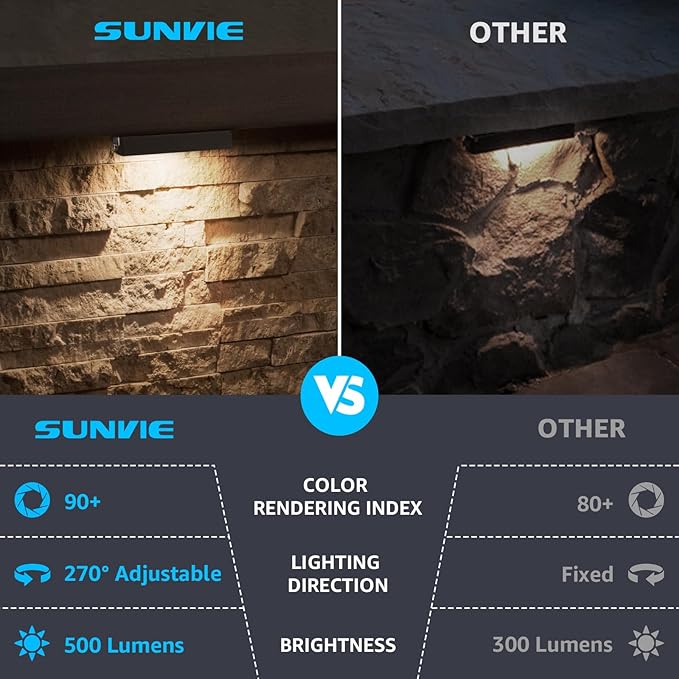 SUNVIE 7 Inch Retaining Wall Lights 5W LED Hardscape Lighting 12V-24V Low Voltage Step Lights 3000K Warm White Waterproof Outdoor Landscape Lighting for Patio Walls Stairs 12-Pack with Connectors
