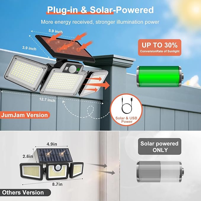 280 LED Solar Flood Security Lights Solar Outside Lights with Remote Control Motion Sensor Lights Outdoor Waterproof for Porch Patio Yard Garage 2 Pack