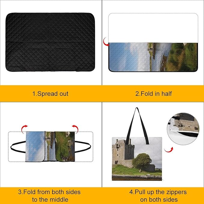 Zipper View of The Dunguaire Castle Style Picnic Mat Suitable for Travel Camping Park Or Home Use
