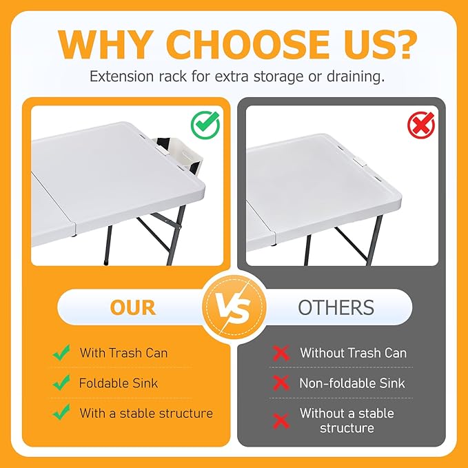 Folding Fish Cleaning Table Portable Camping Sink with Faucet Drainage Hose Portable Camping Sink Station with Drain Hose Trash Can Foldable Outdoor Sink for Camping Fishing BBQ