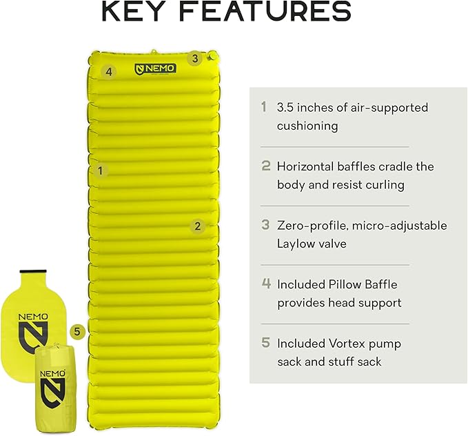 Nemo Equipment Astro Sleeping Pad - Long Wide - Lumen