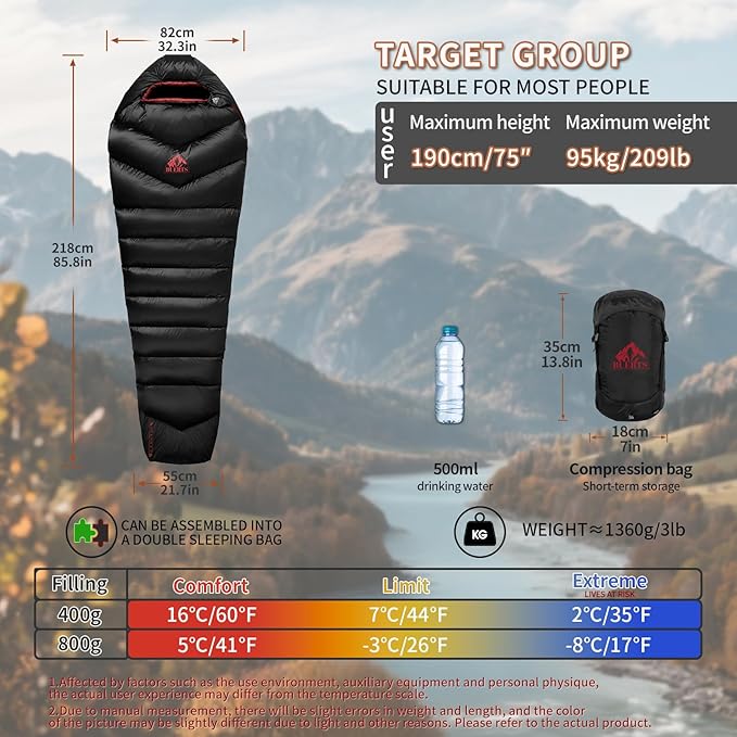 Down Backpacking Sleeping Bag 620FP Lightweight Sleeping Bag for Adult Backpacking Hiking Camping. with Compression Bag.