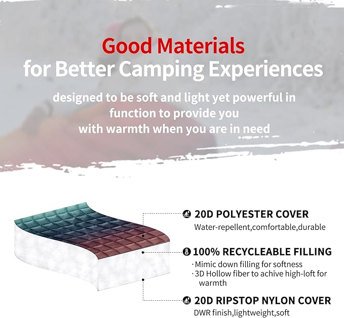 zzlamb Camping Blanket for Cold WeatherOutdoor Puffy Blanket Portable Down AlternativeWindproof Warm Cloak with SnapsCozy Quilt Backpacking Picnic RV Travel Plane Car Hammock Beach Climbing