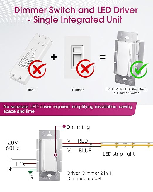 Dimmer Light Switch &amp 12V 120W Dimmable LED Driver 2 in 1 UL Listed Single-Pole or 3-Way Slide Dimmer Switches for Led Strip Lights120VAC to 12VDC Power Supply for Low Voltage ProjectGlossy Whi