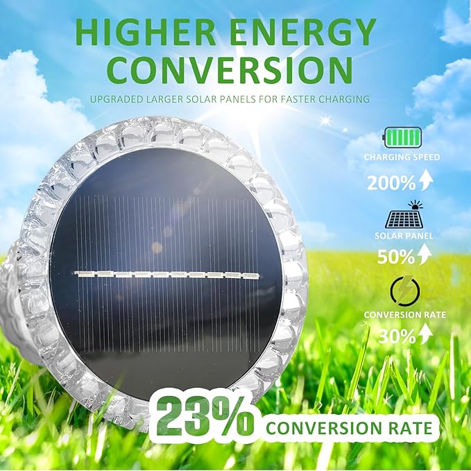 Solar Pathway Lights Outdoor 4 Pack 10 Modes RGB Color Changing &amp White Solar Garden Lights 17.5 IP65 Waterproof Glass Stainless Steel Solar Powered Landscape Lights for Yard Walkway Driveway P
