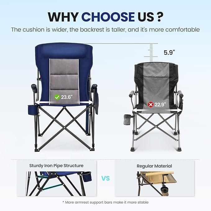 HIGH POINT SPORTS Oversized Camping Chairs for Adults High Back Heavy Duty Lawn Folding Chair Support 500LBS Padded Portable Outdoor Chair with Cup Holder Blue