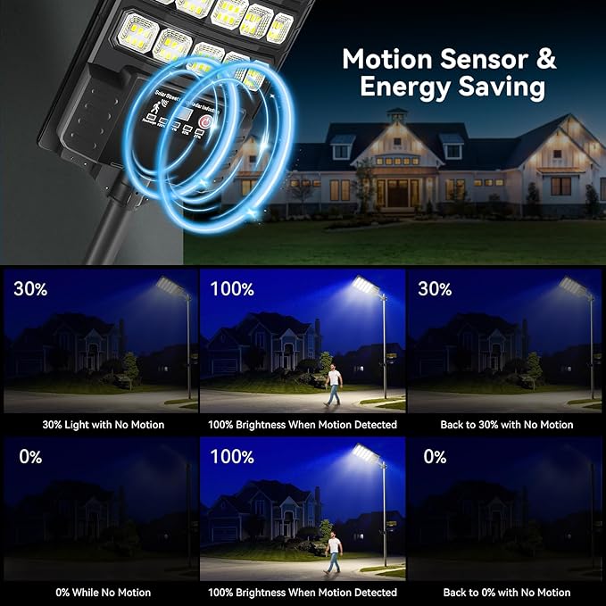 Solar Street Lights Outdoor Waterproof 20000LM 6500K Motion Sensor LED Flood Lights Dusk to Dawn Solar Lights with Remote Solar-Powered Parking Lot Light Commercial Area Lighting for Outside 2Pack