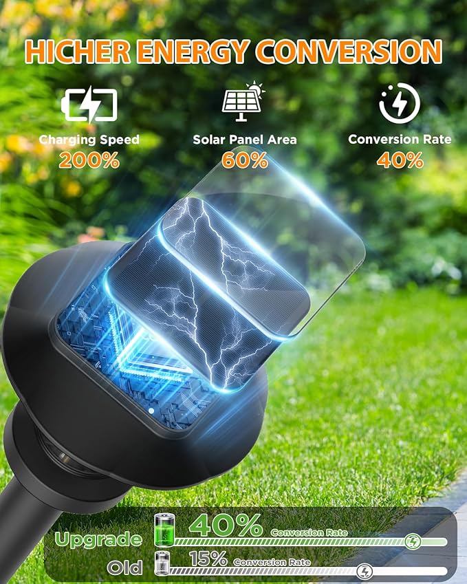ALEPOD Solar Pathway Lights Outdoor - 8 Pack Solar Powered Garden Lights Waterproof IP65 Decor Landscape Lighting with Three Lighting Modes for Yard Lawn Walkway Driveway Warm White