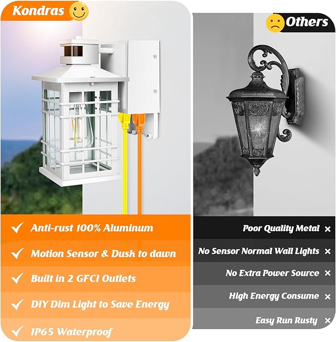 Porch Light with GFCI Outlets Built-in Motion Sensor Dusk to Dawn Outdoor Light Fixture Wall Lantern Aluminum Anti-rust Outside Wall Sconce Front Door White Exterior Wall Light for Patio Garage