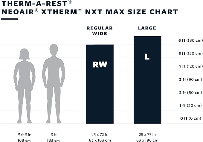 Therm-a-Rest NeoAir XTherm NXT MAX Ultralight Camping and Backpacking Sleeping Pad Neptune Regular Wide