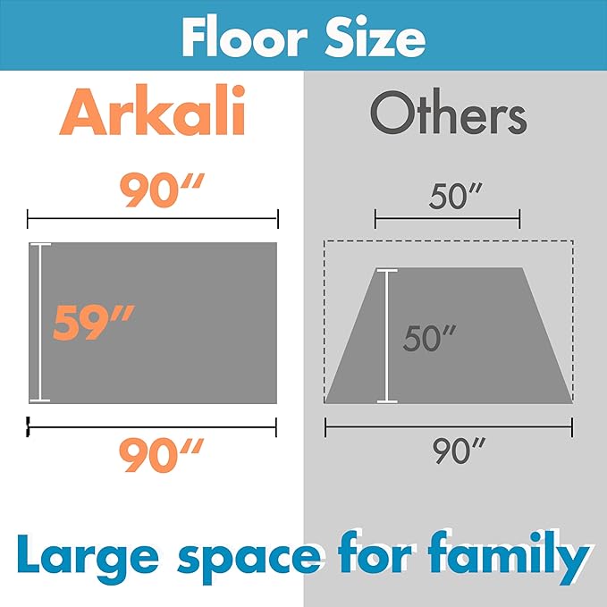 Beach Tent for Family with Kids Pop Up Beach Sun Shade Tent with UPF 50+ UV Protection Removable Floor Zippered Privacy &amp Ventilation Sun Shelter Family 3 to 4 Person