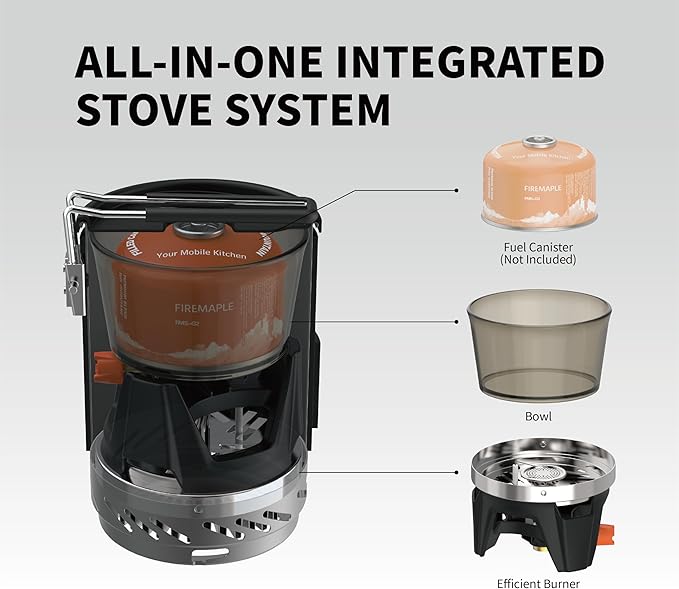 Fire-Maple Fixed Star 1 Pro Backpacking &amp Camping Stove System | Upgraded Foldable Handle | Portable Pot &amp Jet Burner Set for Hiking Trekking &amp Emergency Use