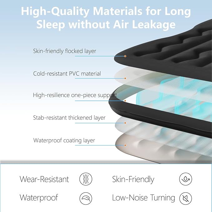Thickened Inflatable Car Bed Air Mattress with Safety Side Wedge/Built-in Air Pump &amp 2 Pillows/Back Seat Camping Sleeping Pad for SUVs and Sedans/Portable Foldable Airbed for Travel/Black