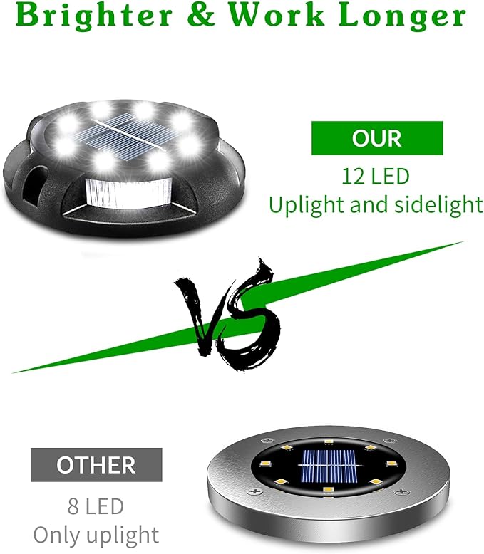 Biling Solar Outdoor Lights Walkway Lights 12 Packs Bright Solar Ground Lights Uplight Sidelight Waterproof for Yard Walkway Garden Poolside (White)