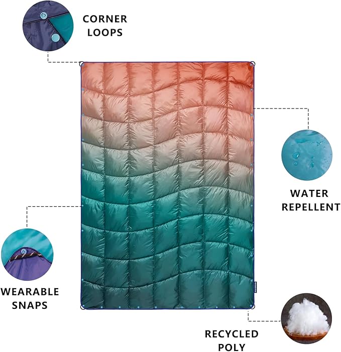 Camping Blanket Puffy Blanket Lightweight Windproof Water Resistant for OutdoorsHiking BackpackingBeachCarPicnicStadium
