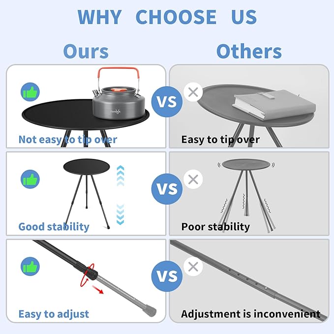 Tentock Portable Camping Table Small Round Folding Table with Adjustable Height - Lightweight Outdoor Picnic Table for Travel Beach Garden (37 Inch Diameter)
