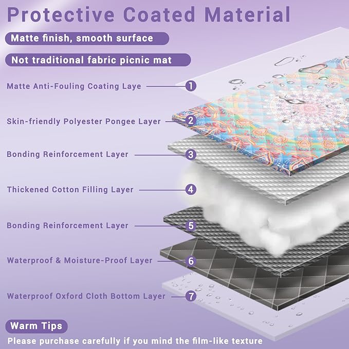 60x80 Extra Large Picnic Blankets Waterproof Sandproof Couple Outdoor Beach Blanket Foldable Grass Park Lawn Concert Mat Summer Camping Essentials Rv Travel Vacation Accessories Festival Gift