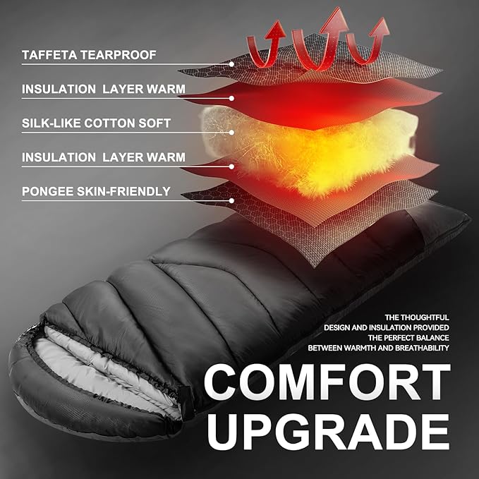 Sleeping Bags for Adults Cold Weather &amp WarmBackpacking Camping Sleeping Bag for Tall Girls BoysLightweightCompactWaterproof Camping Gear for TravelingHikingHotelOutdoor &amp Indoor