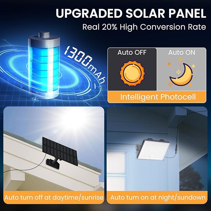 LumiZen Solar Lights Outdoor with Motion Sensor 3 Modes Split Flood Lights Waterproof Dusk to Dawn Solar Powered Security Spot Lights for Garden Barn Porch2 Pack
