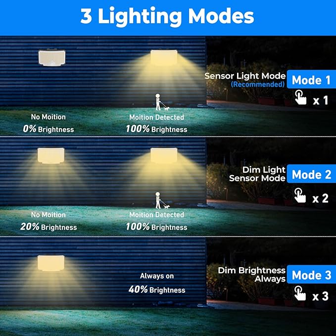 Peasur 2 Pack Solar Motion Lights Outdoor 318 LED Solar Security Light with 3 Modes IP65 Waterproof Powered Flood Lights for Outside Garden Patio Garage Yard Backyard Warm White