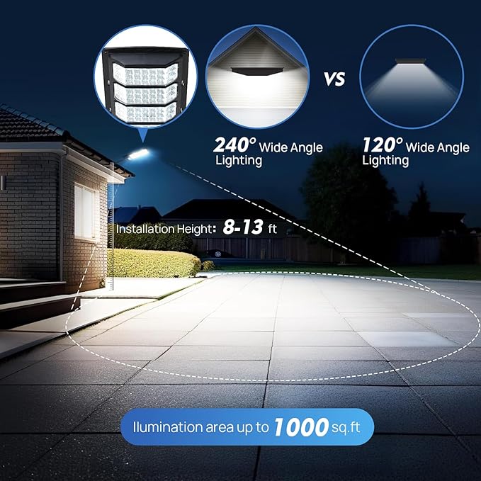 Solar Street Light Outdoor Waterproof Motion Sensor Solar Powered Light Dusk to Dawn LED Solar Parking Lot Flood Light for Outside Yard Garden Path-2PC