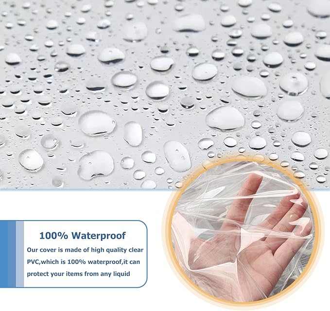 Waterproof Shelf CoverDurable Dustproof Storage Wire Rack CoversOutdoor Shelving Covers for Wire Shelves with Zipper 36''x16''x72''ClearCover Only