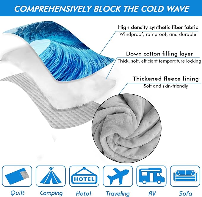 Outdoor Camping Quilt Warm Thick Blanket with Polar Fleece Packable Down Wearable Camp Blankets with Snap Buttons Soft Puffy Camping Quilt for Cold Weather (Waves 76'' x 56'')