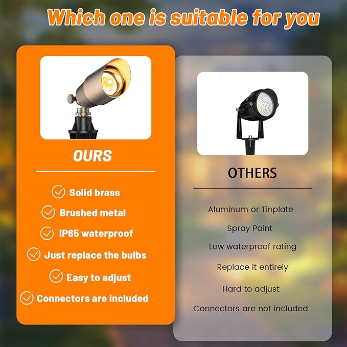 ZONEGRACE Solid Brass Outdoor Uplights &amp Accent Light Fixtures Heavy Duty 12V Low Voltage LED Landscape Lighting Bronze Wired Spotlights for GardenLawnPatio and Yard Without LED Bulb (12 Pack)