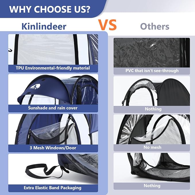 Sports Pod Kilindeer Pop Up Weather Tent for 1 Person – Portable All-Weather Shelter with Clear TPU Panels Instant Setup for Outdoor Events Camping Hiking Wind &amp Rain Protection