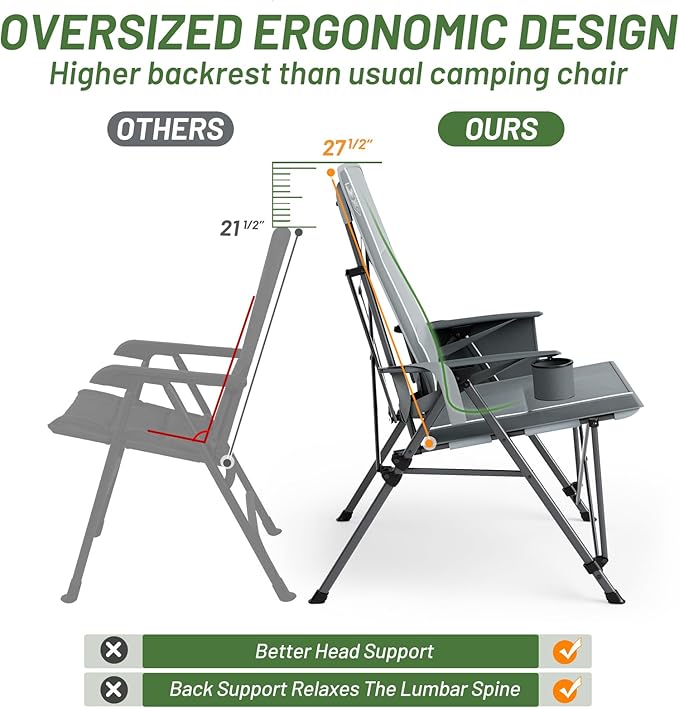 TIMBER RIDGE Oversized Camping Chair with Lumbar Support Portable Folding Chair Heavy Duty for Adults Supports 450 LBS for Outdoor Camping Lawn with High Back Cup Holder Side Pocket Grey