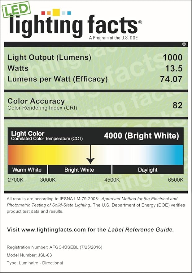 TOPELE JSL-03W LED Flood Light Security Light Spot Light 13.5W(100W Halogen Bulb Equivalent) Waterproof IP65 1000lm 4000K Adjustable Head ETL Listed