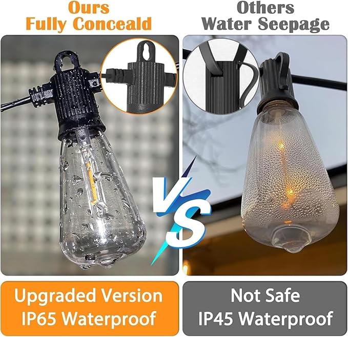 Outdoor String Lights 150ft LED Patio Lights with 78 (75+3 Spare ST38 Shatterproof Bulbs) IP 65 Waterproof Outside Hanging Light for Cafe Bistro Backyard (150 ft-78 Bulbs)