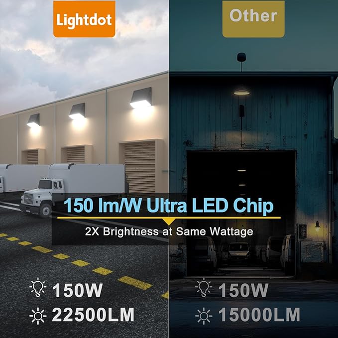 Lightdot 6Pack 150W LED Wall Pack Lights 100-277v Full Cut Off Dusk to Dawn Photocell 22500Lm(150Lm/W) 5000K IP65 Outdoor Exterior Lighting for GarageWarehouseYardBuildingFactoryETL