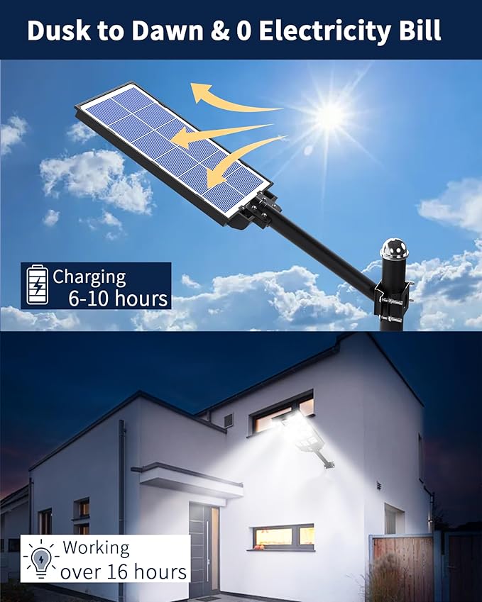 Ofuray Solar Street Lights OutdoorSolar Security Flood Lights Parking Lot Lights Commercial Dusk to Dawn 6500k Waterproof Led with Remote Control Motion for StreetCourtBarn (Of-5600W 560000Lm)