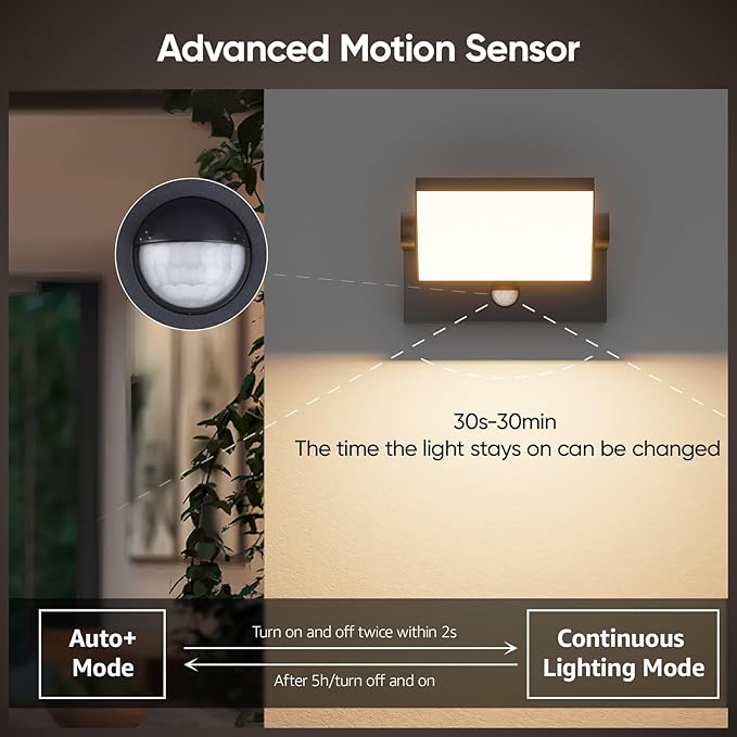 40W Motion Sensor Outdoor Wall Lights 3000K Black LED Light Fixture IP65 Waterproof Exterior Porch Light 360 ° Adjustable Head Flood Wall Lighting for House