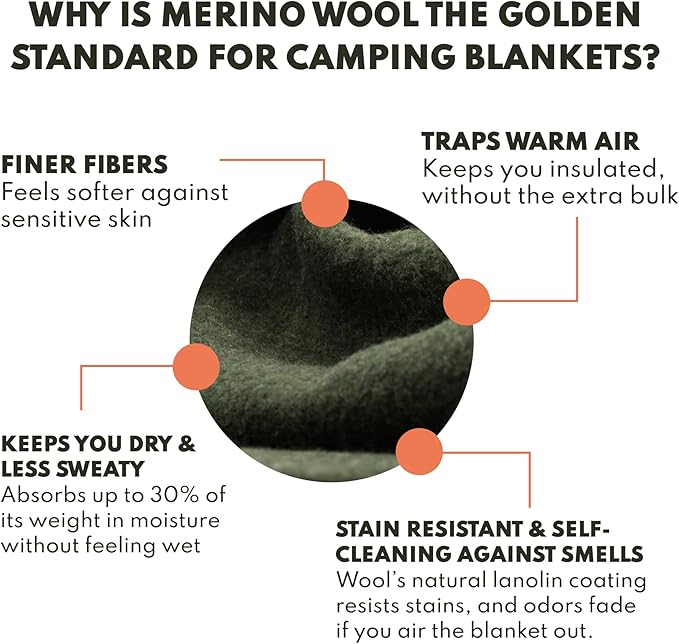 Woolly Mammoth 80% Merino Wool Camp Blankets (2-Pack) - Soft Naturally Fire-Resistant and Temperature-Regulating - for Winter Camping Bushcraft and Emergency Car Kits (66 x 90 Slate &amp Moss)