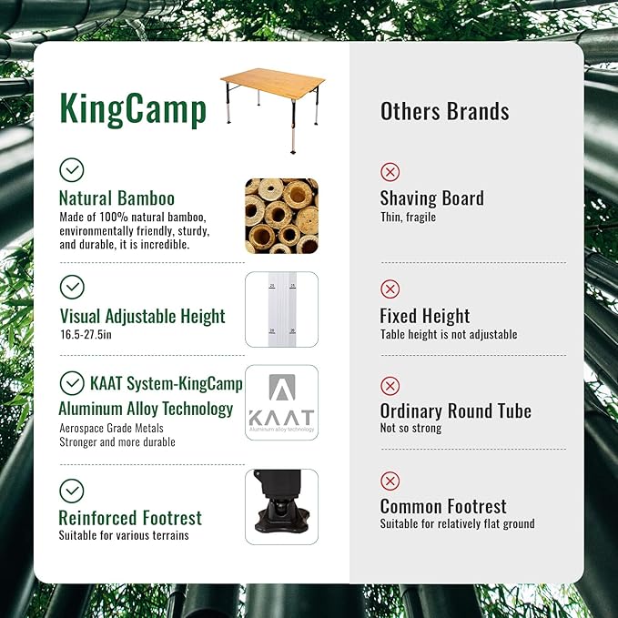 KingCamp Bamboo Folding Table 4-Fold Camping Adjustable Height Portable Outdoor Lightweight &amp Compact Table with Aluminum Frame for RV Picnic BBQ Tailgating
