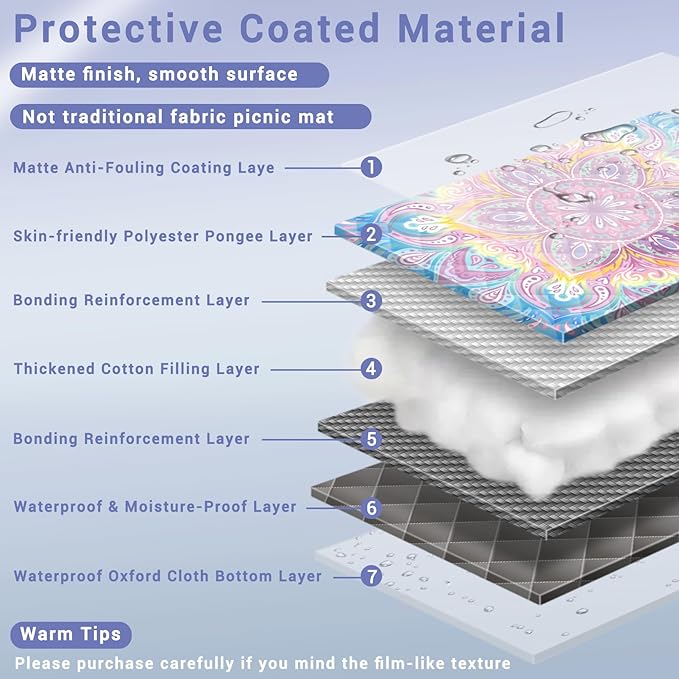 80x80 Waterproof Picnic Blankets Outdoor Oversized Sand Free Beach Blanket Portable Couples Yoga Meditation Mat Lawn Patio Concert Necessities Summer Vacation Garden Camping Essentials Gifts