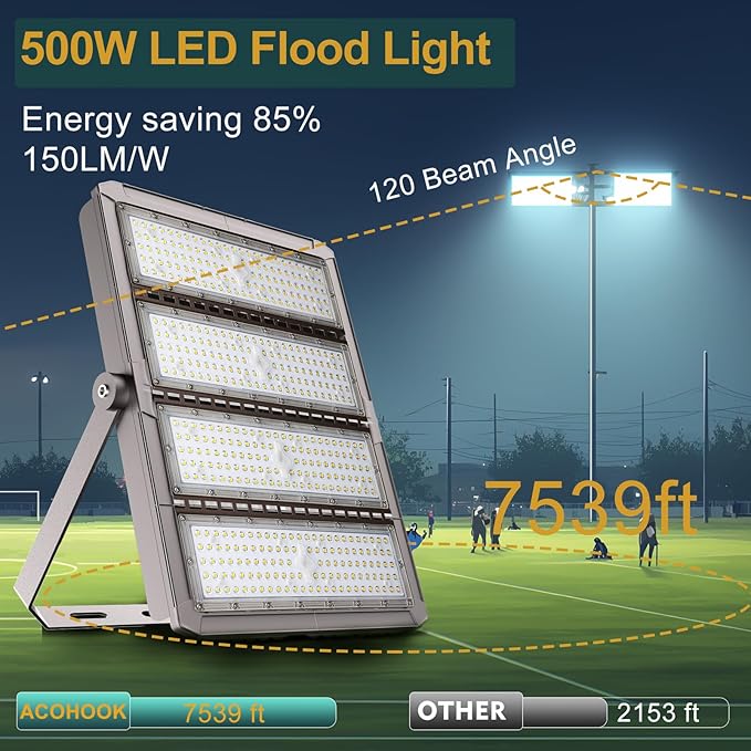 Stadium Lights Outdoor LED Flood Lighting 500W 75000LM (2000W Eqv.) Sports Count Light AC120-277V 5000K IP65 Waterproof Area Lighting -2Pack 5 Yrs Warranty