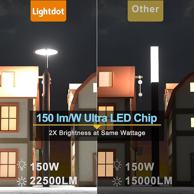 Lightdot LED Post Top Lights 150W Circular Area Light 22500Lm 5000K LED Parking Lot Light with Photocell Outdoor Pole Lights Fixture for Garden Yard Street Lighting - 2 Pack