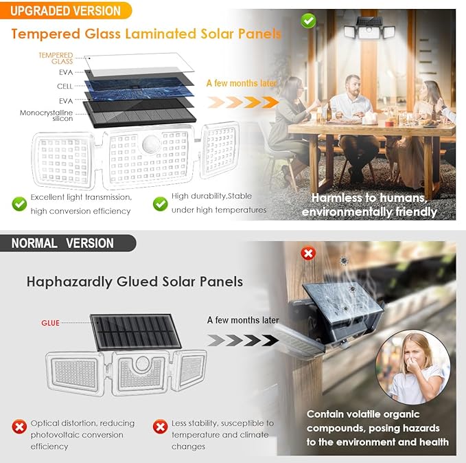 MIHANI Solar Flood Lights Outdoor 2500LM Motion Sensor Security Lights with 270° Wide Angle IP65 Waterproof 3 Heads Solar Outdoor Lights for Patio Yard House Garage (Non-Remote 2 Pack)