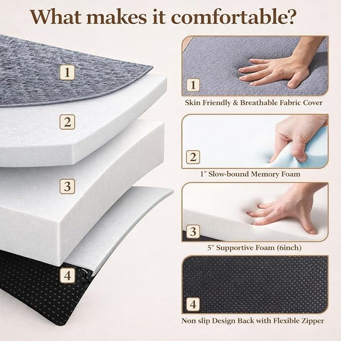 Tri Fold Mattress Twin Size with 2 Washable Removable Covers 75×38×6 Folding Memory Foam Floor Mattress Portable Guest Bed with Non-Slip Bottom for Camping Travel &amp Guest Room