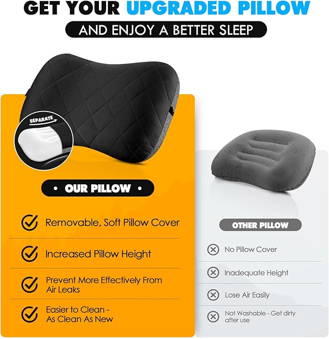 Hikenture Camping Pillow with Removable Cover - Ultralight Inflatable Pillow for Neck Lumbar Support - Upgrade Backpacking Pillow - Washable Travel Air Pillows for Camping Hiking Backpacking