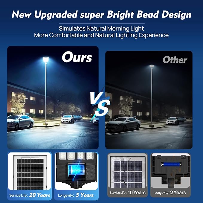 Solar Street Light with Remote Waterproof Motion Sensor Flood Light Dusk to Dawn Outdoor Security Lighting for Yard Garden Pathway (1 Pack)